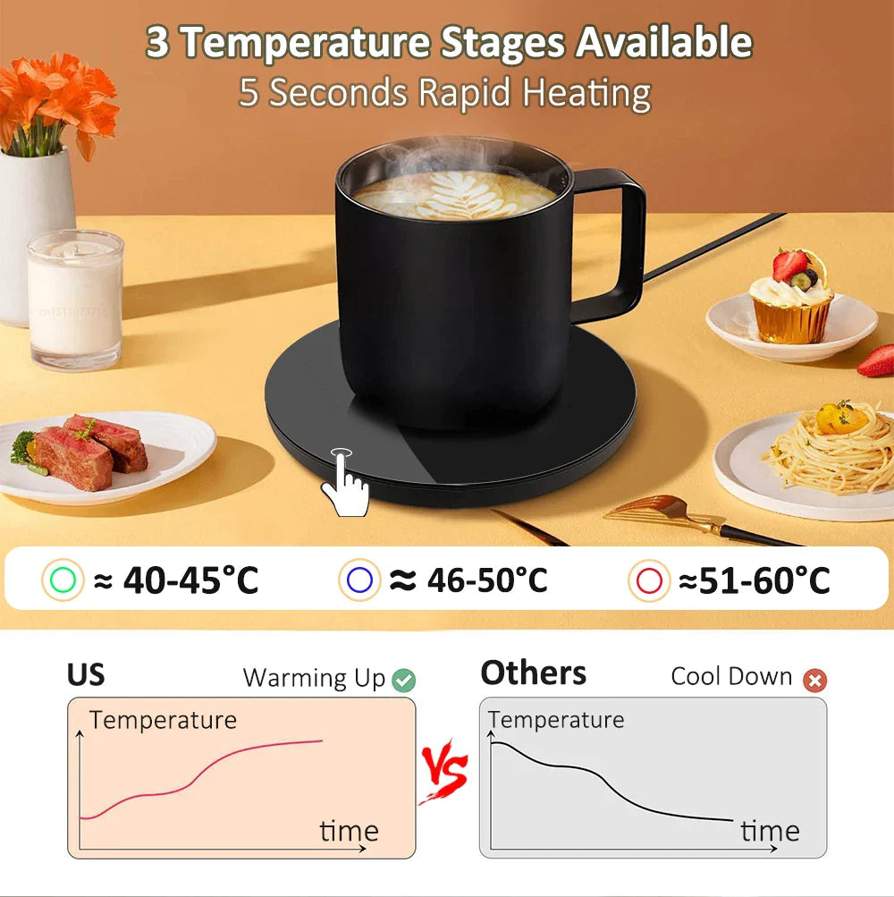 USB Mug Warmer with Temperature Control for Drinks