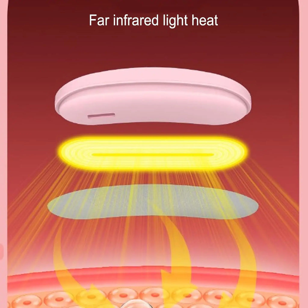 Heating Pad for Period Cramps