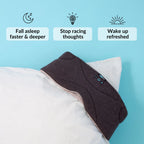 SnoozeBand™ Deluxe - Sleep Mask Headphones